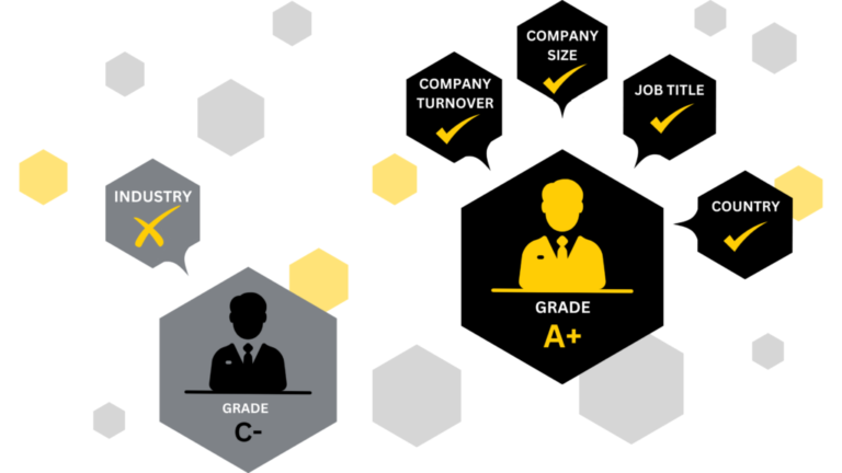 Account Grading