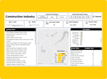 Constructions industry