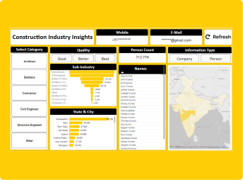 construction industry insights