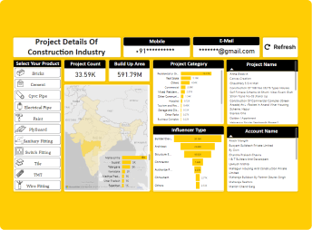 project details final